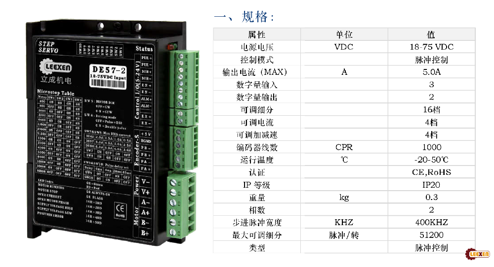 立成機(jī)電DE57-2系列閉環(huán)步進(jìn)電機(jī)驅(qū)動(dòng)器1000線(xiàn)閉環(huán)