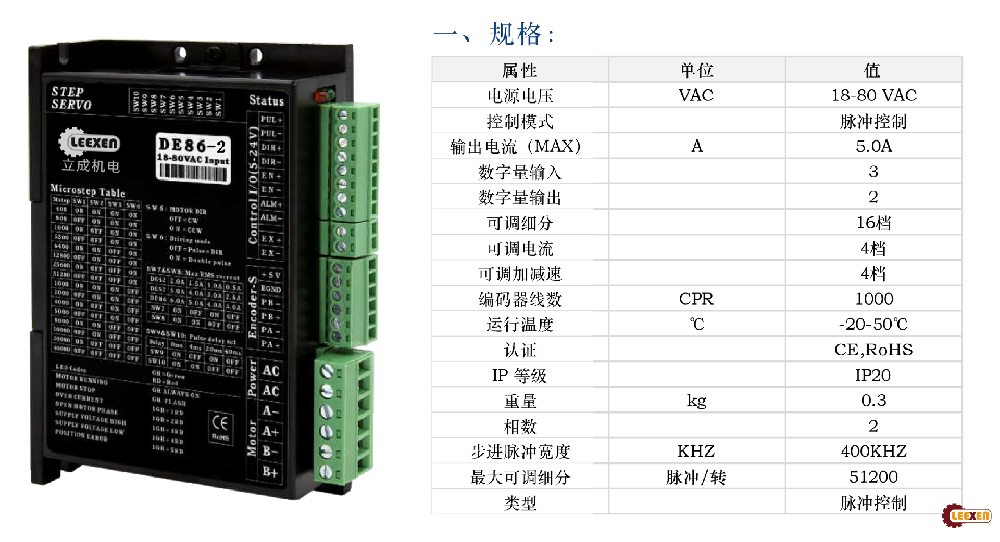 立成機(jī)電DE86-2閉環(huán)步進(jìn)驅(qū)動(dòng)器1000線(xiàn)